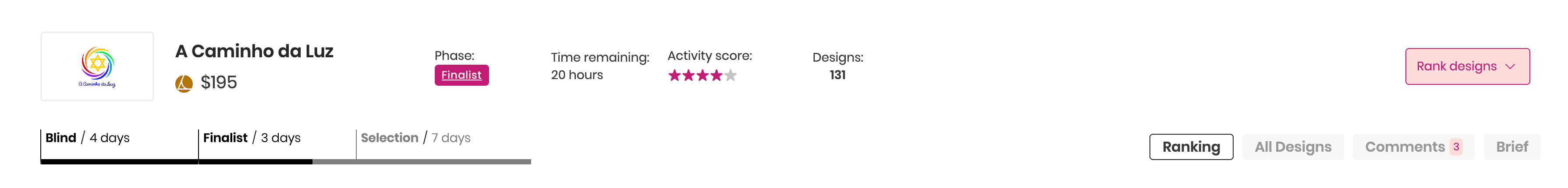 Running a competition | Client activity score