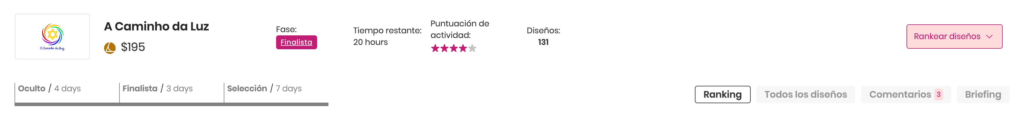 Ejecución de una competencia | Puntuación de actividad del cliente