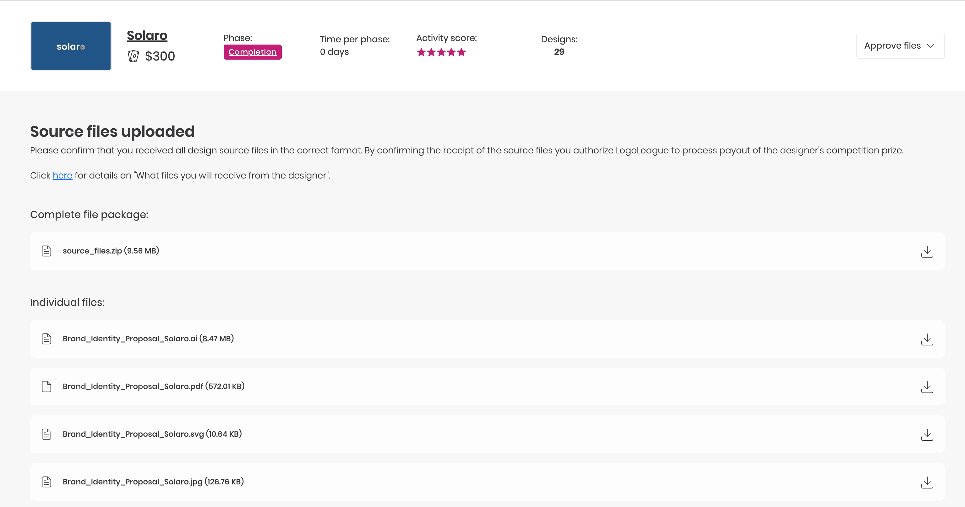 The source files | Downloading